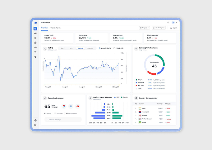 seo Marketing